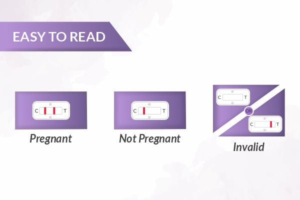 EzeeFind Early Pregnancy Test Kit