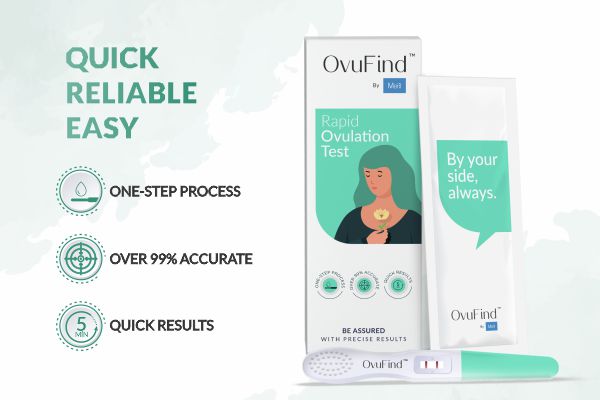 OvuFind Rapid Ovulation Test Kit