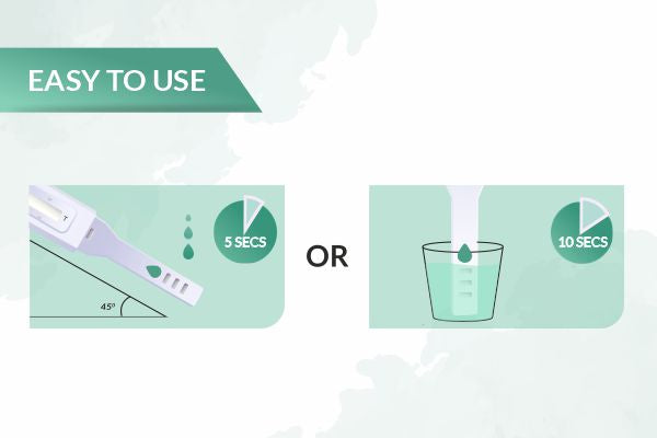 OvuFind Rapid Ovulation Test Kit