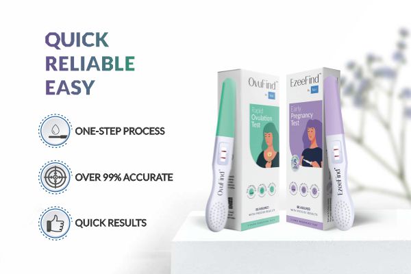 Women's Health Combo